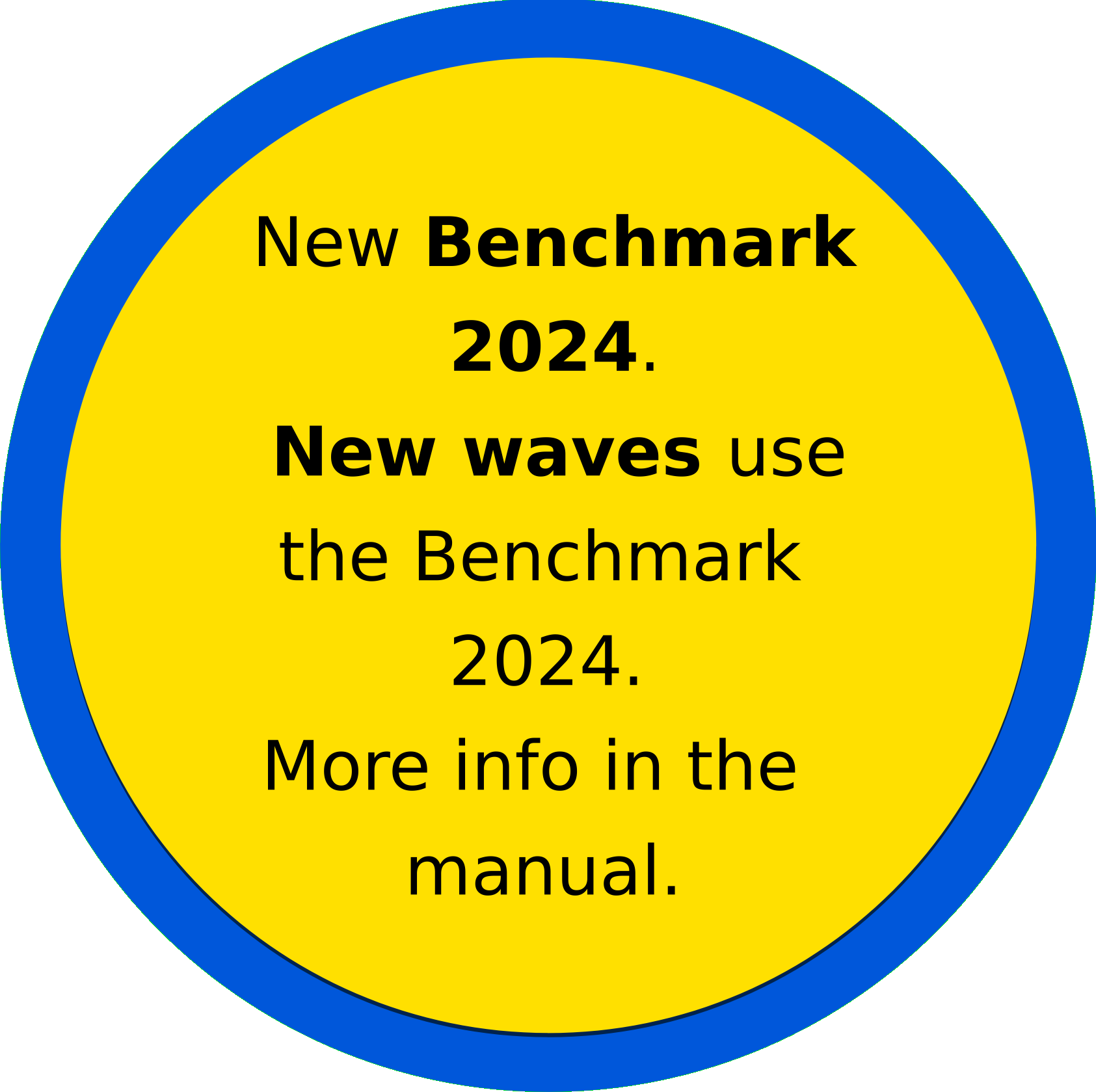 Benchmark Stickers JSA